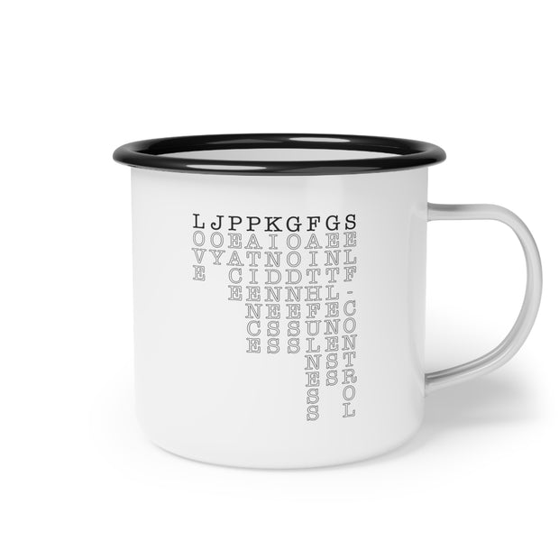 White enamel mug with black rim and handle featuring Fruit of the Spirit acronym.